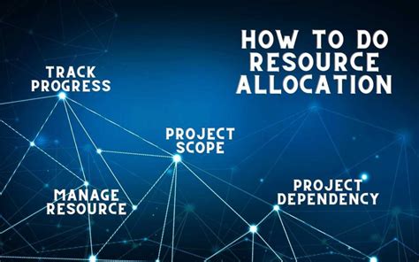 Resource Allocation In Project Management Guide For Project Managers