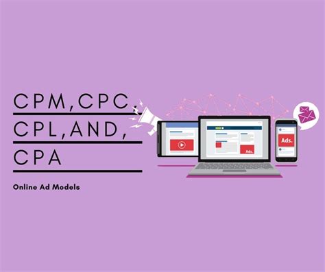 What Is The Difference Between Cpm Cpc Cpl And Cpa Techcresendo