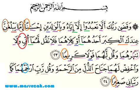 Detail Hukum Bacaan Tajwid Surat Al Isra Ayat 32 Koleksi Nomer 24