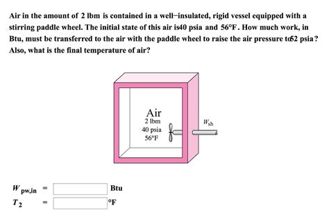 Solved Air In The Amount Of Lbm Is Contained In A Chegg