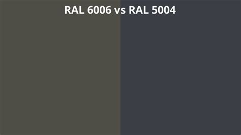 RAL 6006 Vs 5004 RAL Colour Chart UK