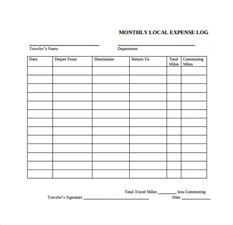 Expense Log Templates | 11+ Free Word, Excel & PDF Formats, Samples ...