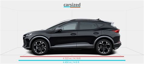 Dimensions Cupra Formentor Present Vs Cupra Born Present