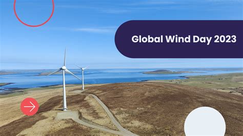 How O&M is optimising wind power | Global Wind Day 2023 - Full Circle