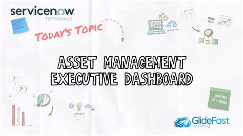 Asset Management Executive Dashboard In Servicenow Servicenow