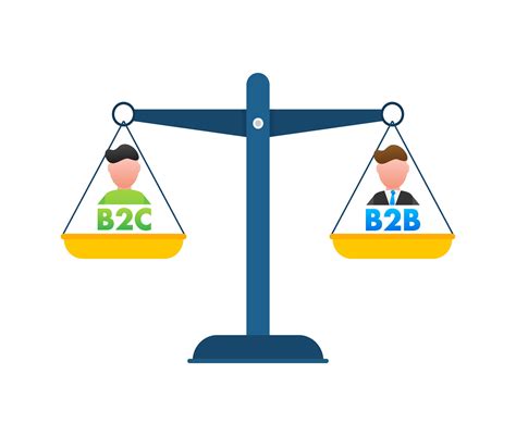 B2c Vs B2b Equilibrar En El Escala Equilibrar En Escala Negocio