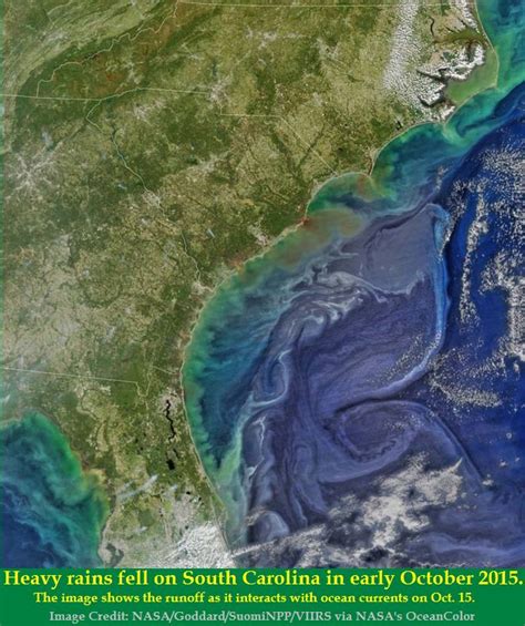 The long way to understand climate | Oceans Govern Climate