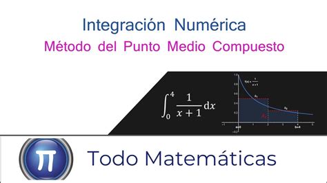 Integración Numérica Método Del Punto Medio Compuesto Youtube