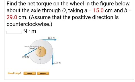 Solved Find The Net Torque On The Wheel In The Figure Below Chegg