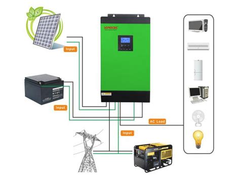 4kva 3200w Hybrid Off Grid Solar Power Inverters Built In 48v Mppt