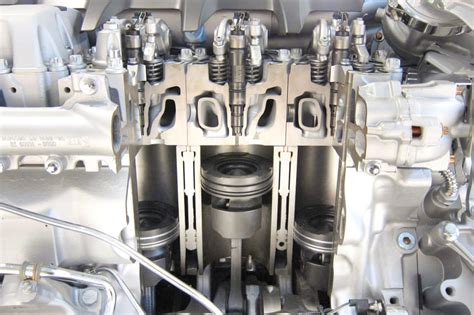 Engine Capacity - What Does cc Mean? | CarsGuide