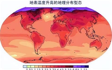 2024年：全球災難！地球將進入崩潰邊緣！ 每日頭條