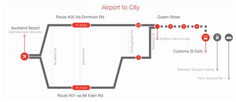 Skybus Auckland Map Auckland Skybus Route Map New Zealand