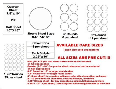 Edible Image Sizes Available Edible Cake Toppers Edible Cake