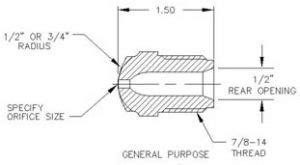 Injection Molding Nozzle Tips Telar Corp