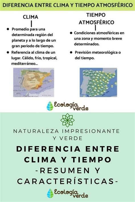 Cuadro Comparativo Diferencia Entre Clima Y Tiempo