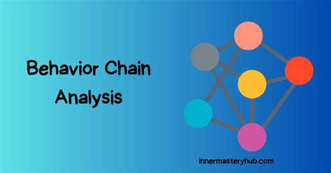 Behavior Chain Analysis A Powerful Tool