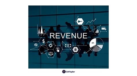 What Is Revenue Operations RevOps CUFinder