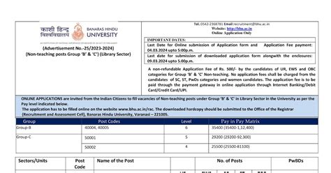 Library Science Professionals Portal Recruitment For Professional