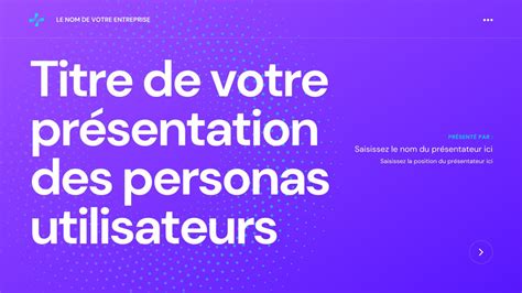 Mod Les De Persona Exemples De Persona Gratuits Canva