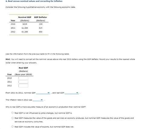 Solved Real Versus Nominal Values And Correcting For Chegg