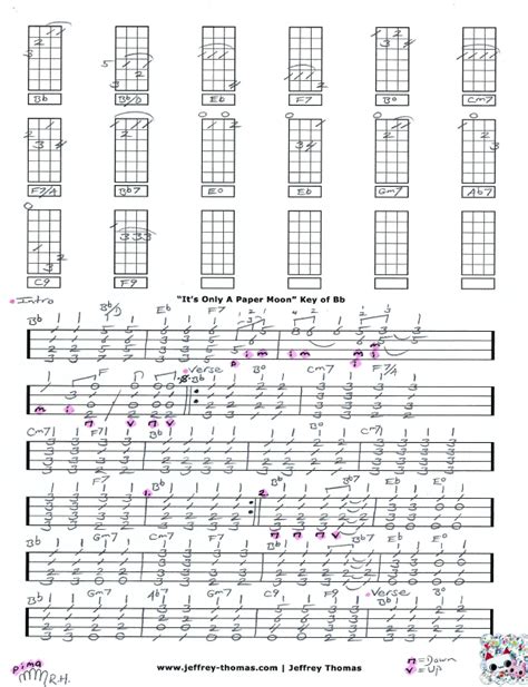 It S Only A Paper Moon Free Ukulele Tab By Jeffrey Thomas Paper Moon