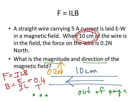 F ILB Science Physics ShowMe