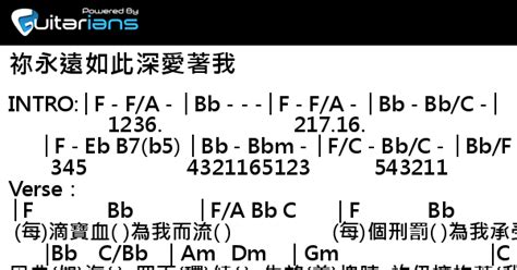 讚美之泉 祢永遠如此深愛著我 結他譜 Chord譜 吉他譜 曲 曾祥怡 Grace Tseng 詞 曾祥怡 Grace