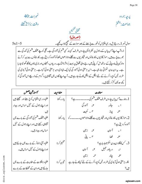 JKBOSE 8th Urdu Model Paper 2023 PDF JKBOSE Class 8 Sample Paper