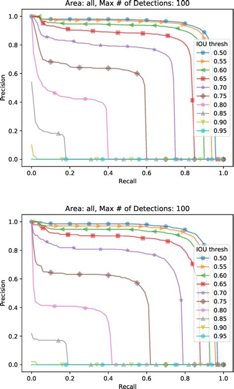 Figure 1 From Machine Vision Based Sample Tube Localization For Mars