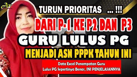 Guru Lulus Pg Menjadi Asn Pppk Setelah Turun Prioritas Dari P Ke