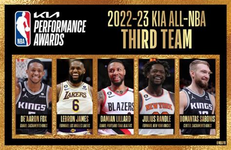 Relevo On Twitter Los Mejores Tres Quintetos De La NBA Shai