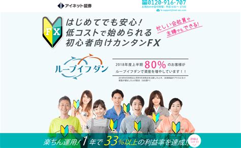 【口コミ・成績比較】fx自動売買おすすめランキング2022年最新版！検証結果と評判でわかる本当に良い自動売買 Fx初心者が失敗しない始め方｜マネフル