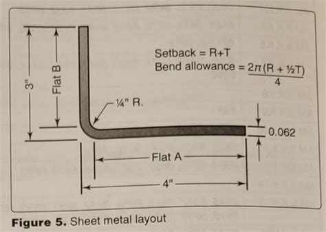 Metallic Structures Part 4 Flashcards Quizlet