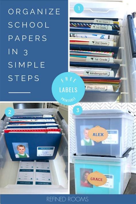 A Simple System For Organizing Kids School Papers