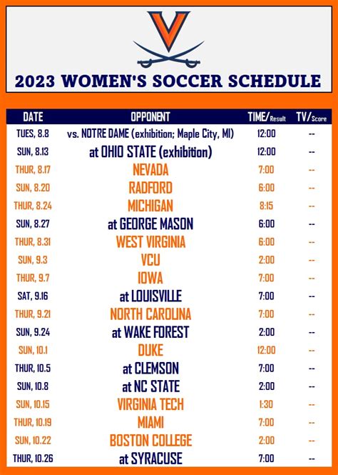 Women's Soccer: UVA announces 2023 schedule : Jerry Ratcliffe