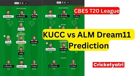 Kucc Vs Alm Dream Prediction In Hindi Fantasy Cricket Pitch Report