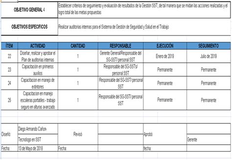 PLAN DE MEJORAMIENTO DEL SG SST MATRIZ PLAN DE MEJORAMIENTO SG SST