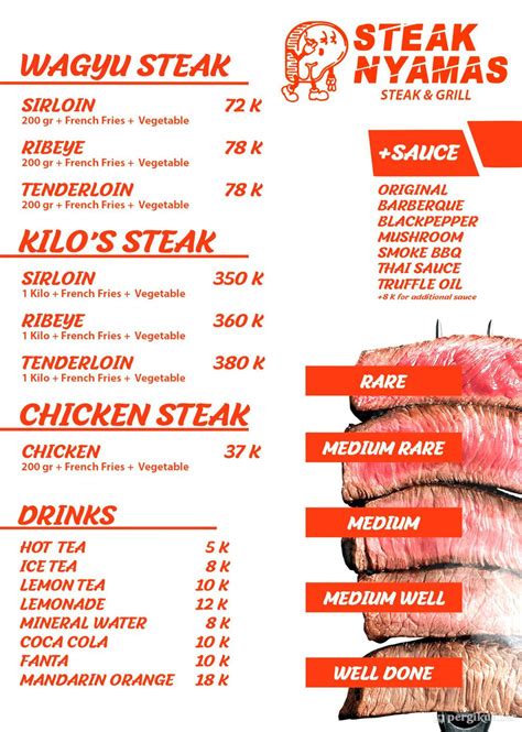 Selalu Diperbarui Menu Steak Nyamas Cengkareng