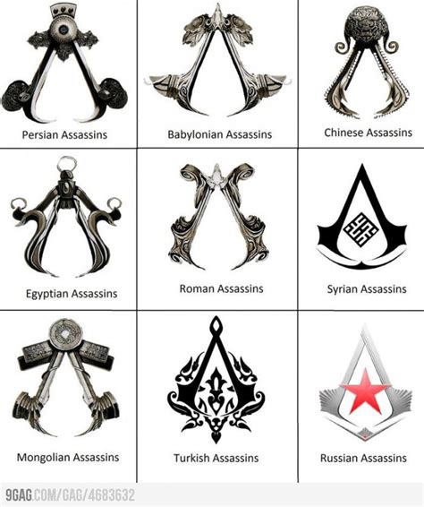 Assassin symbols | Assassins creed, Assassins creed funny, Assassin