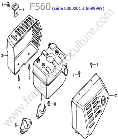 France motoculture Vue éclatée pièces pour F560 2 HONDA Section