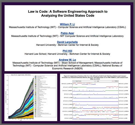 Law is Code: A Software Engineering Approach to Analyzing the United States Code - Computational ...