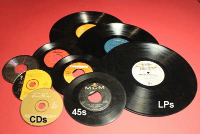 LP dictionary definition | LP defined