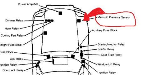 1986 Jaguar XJS Looping At Idle Engine Performance Problem 1986