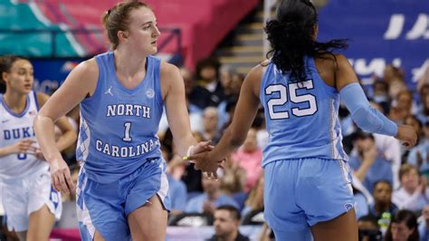 UNCWBB: Team captains announced for the 2023-2024 season