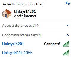 Test Routeur Linksys WRT1900ac