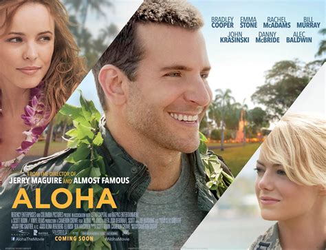 review aloha