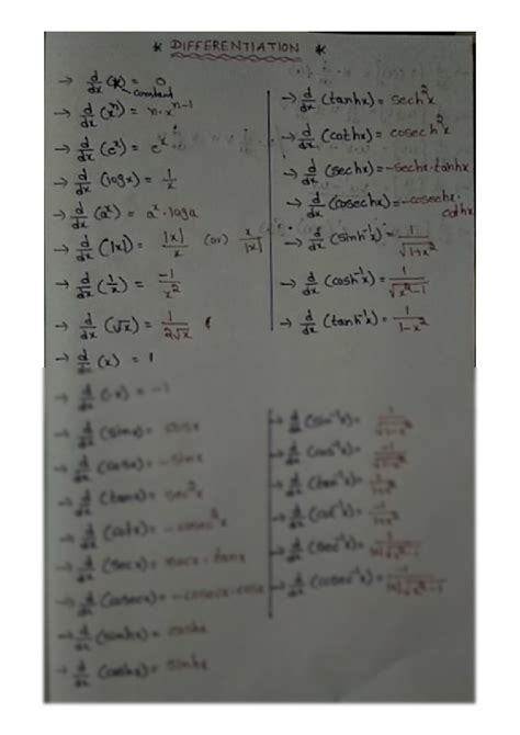 Solution Differentiation Important Formulas Studypool