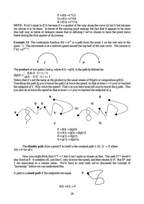 Chapter 1 Topological Space Summary on Homeomorphism | MATH300 ...