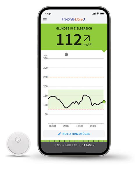 Freestyle Libre Messsystem Winner Medical Rehabilitation And Health